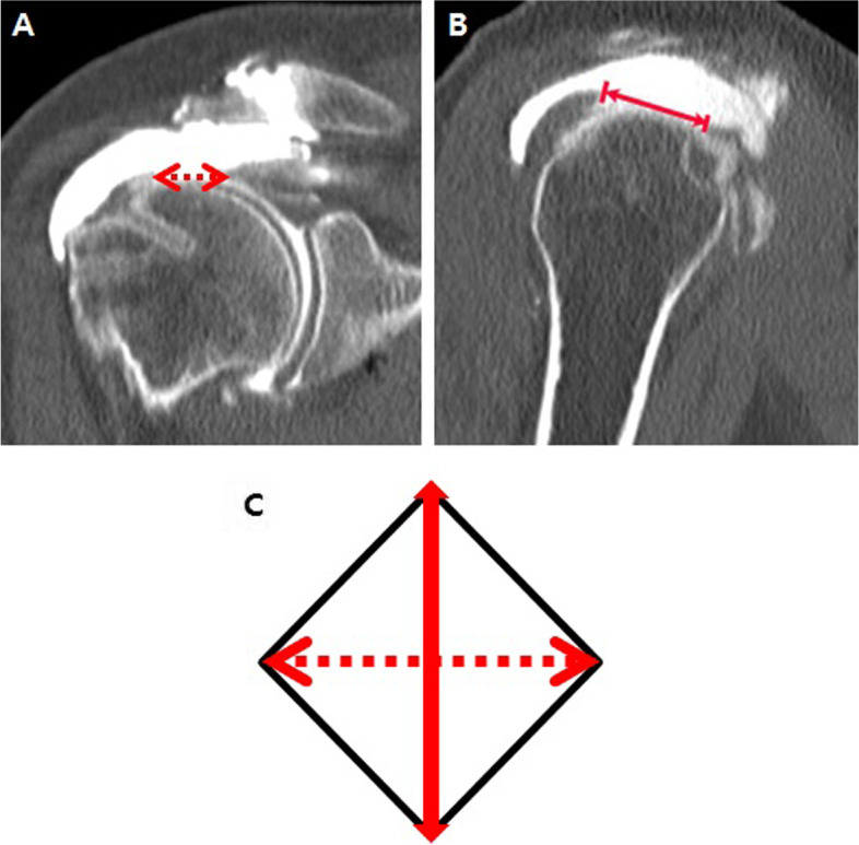 Fig. 2