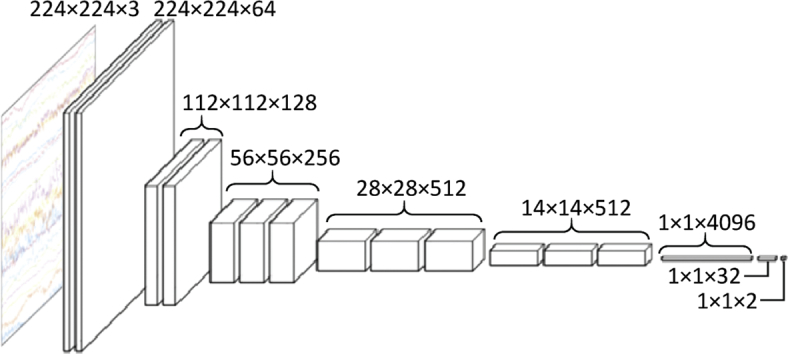 Unlabelled Image