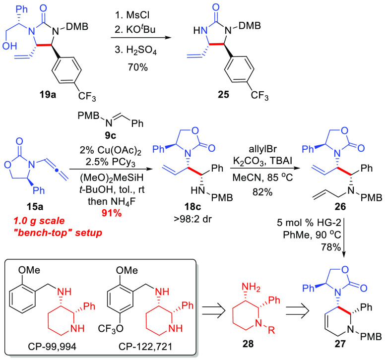 Scheme 6