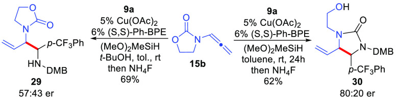 Scheme 7