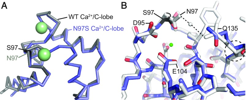 Fig. 3.