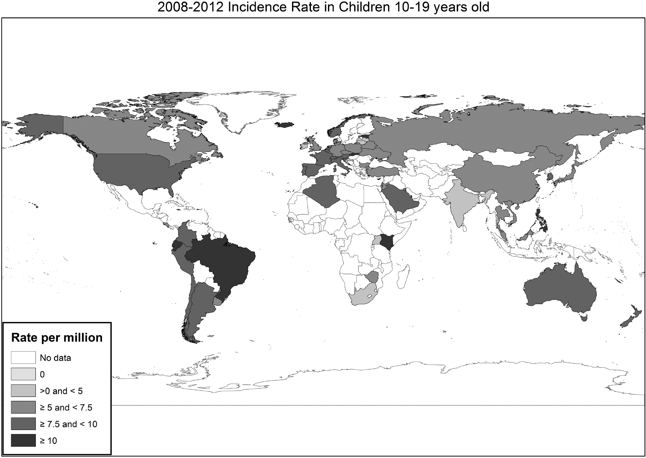 Figure 2: