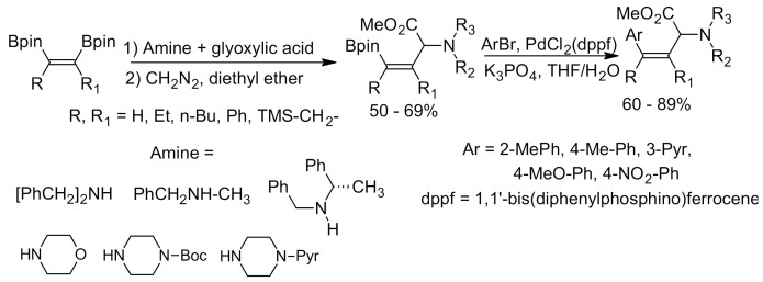 Scheme 24