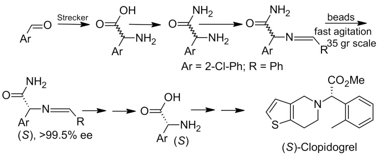 Scheme 16