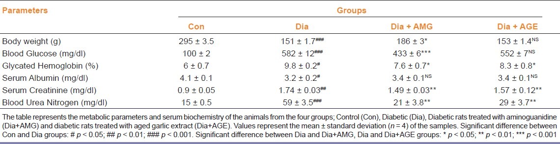 graphic file with name IJPharm-45-18-g001.jpg