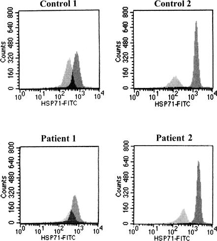 Fig 1.