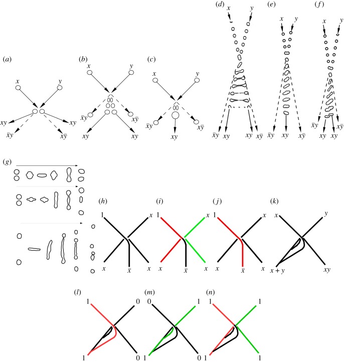 Figure 9.