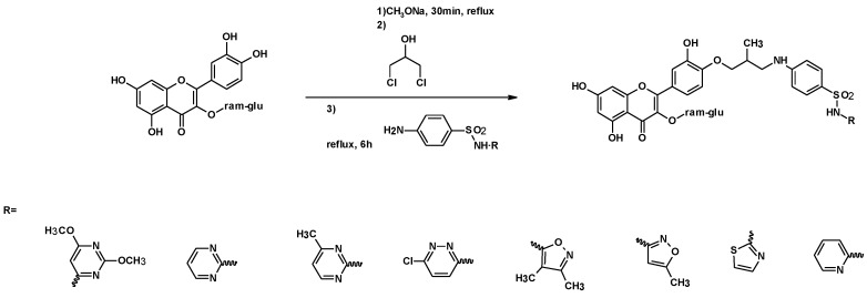 Figure 10
