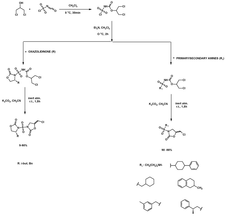 Figure 24