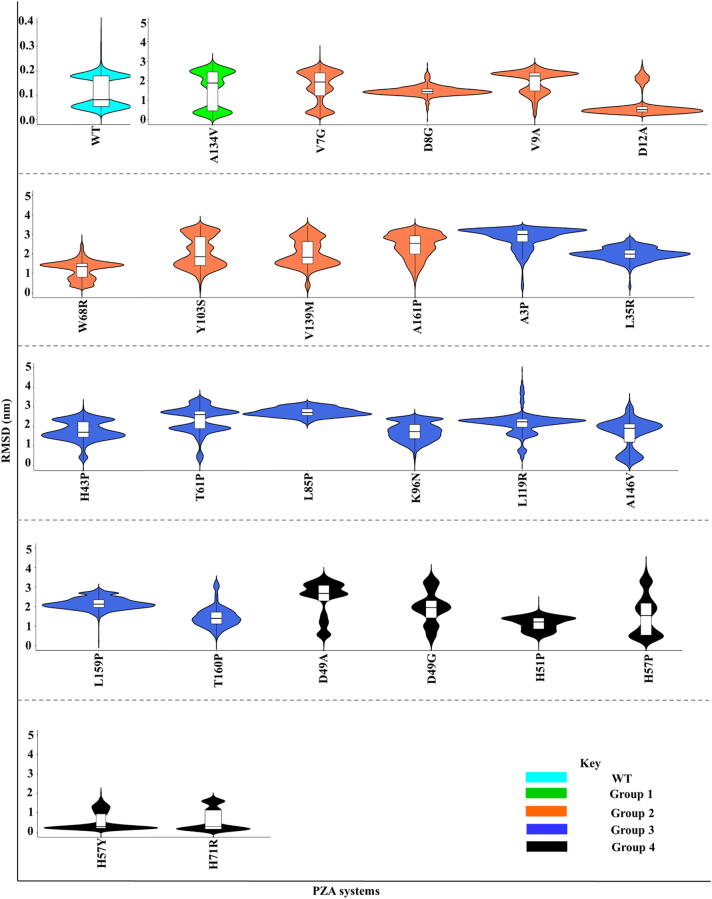 Fig. 9