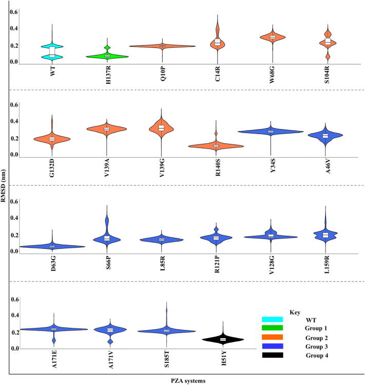 Fig. 10