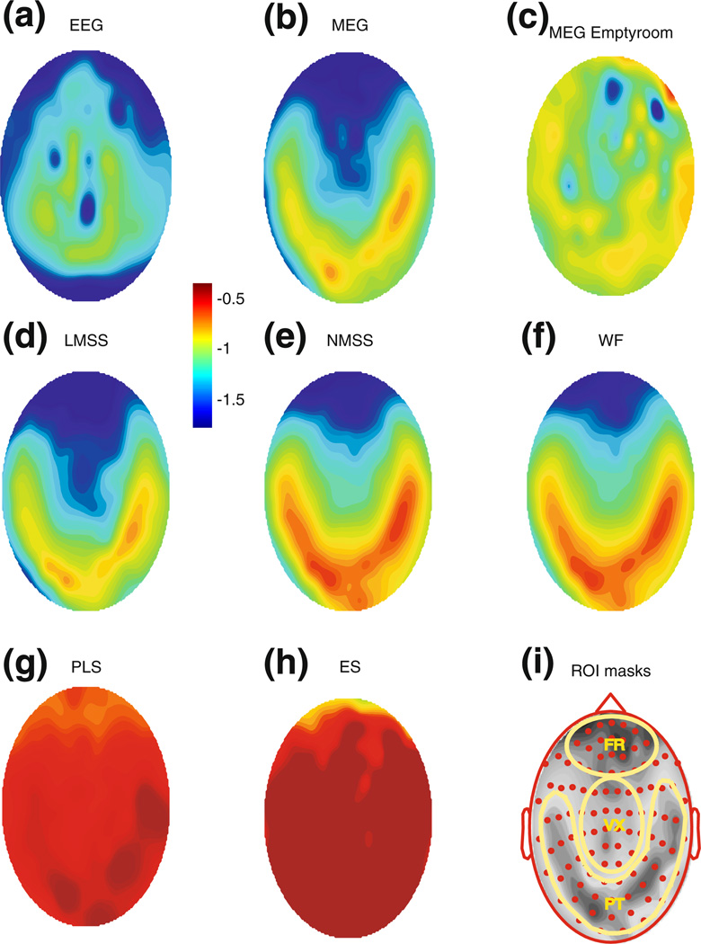 Fig. 4