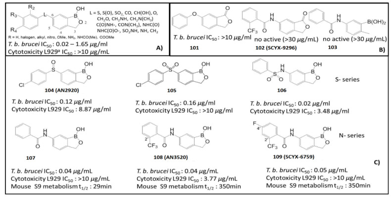 Figure 10