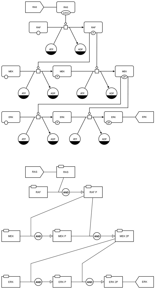 Figure 21