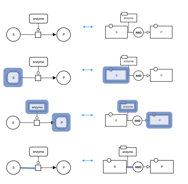 Figure 20