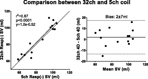 Fig. 11