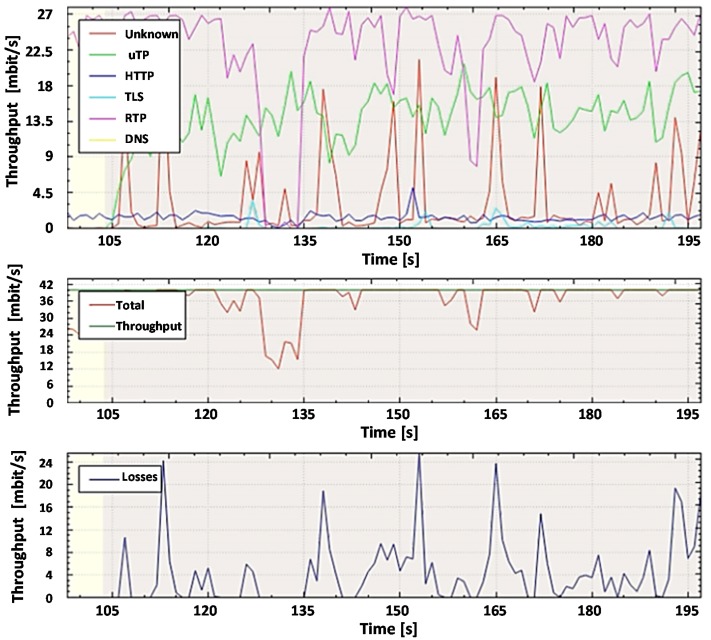 Figure 23