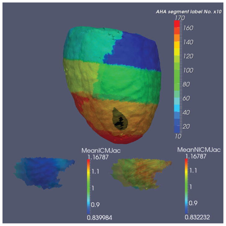 Figure 6