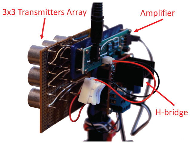 Figure 12