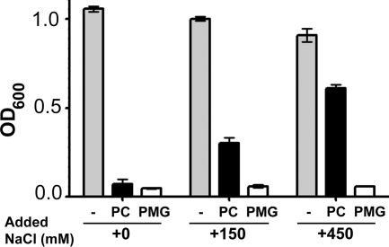 Fig. 5.