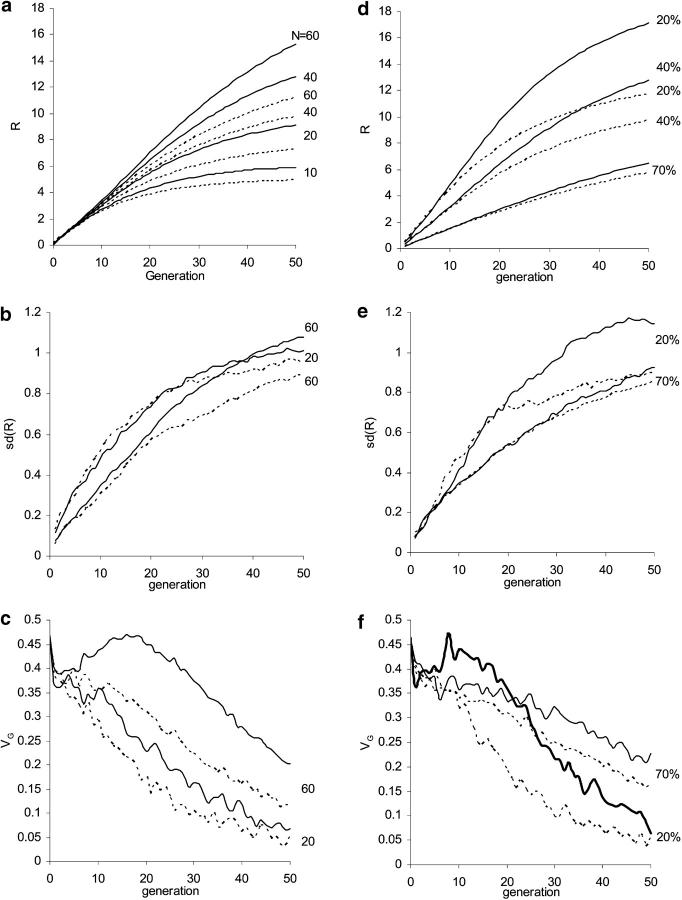 Figure 3.—