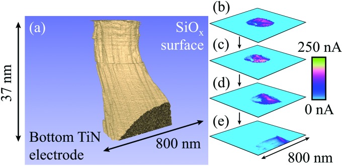 Fig. 3