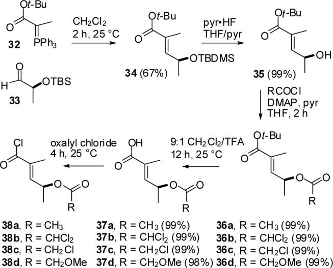 SCHEME 7