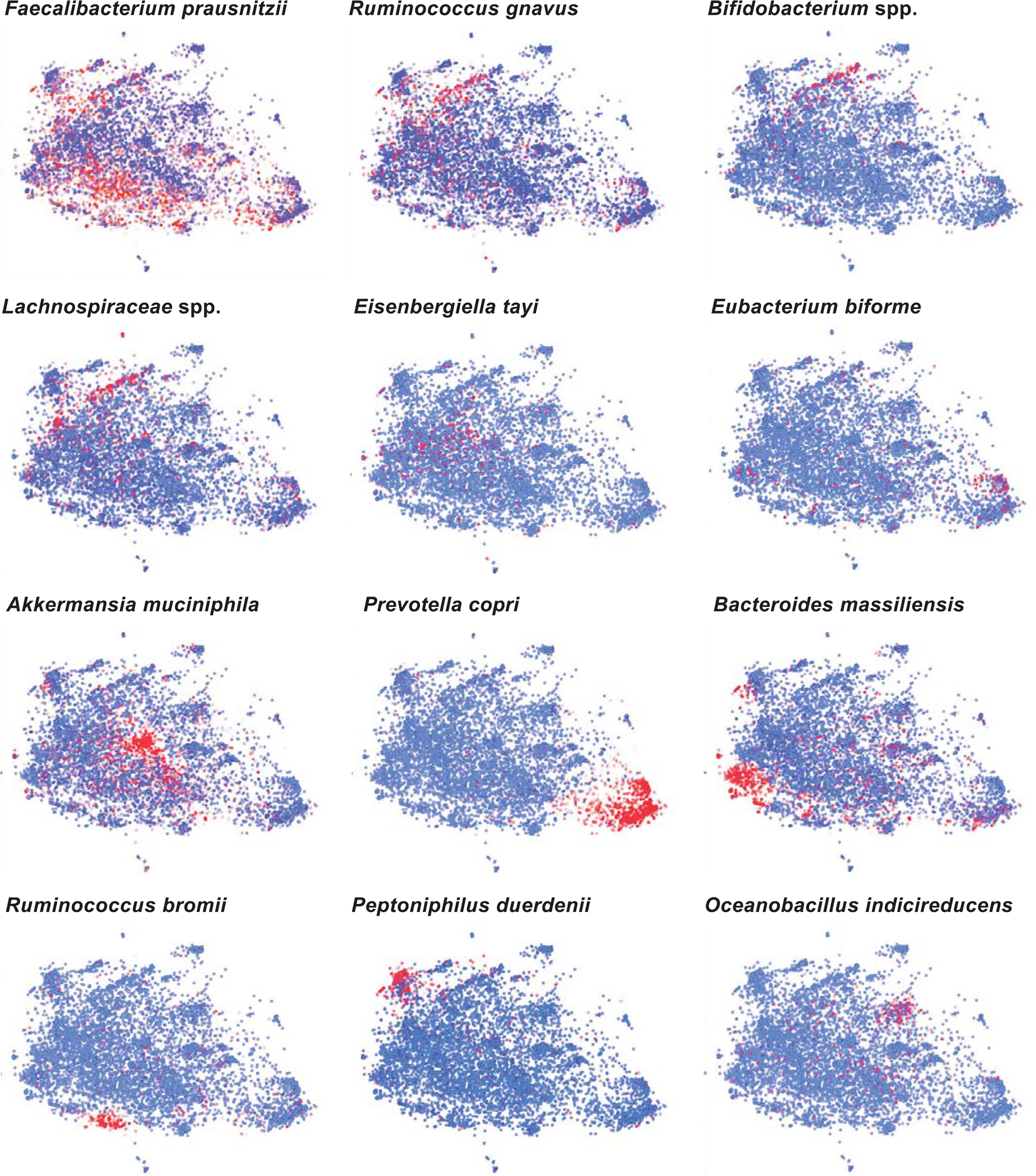 Extended Data Fig. 9 |