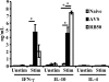 FIG. 6.