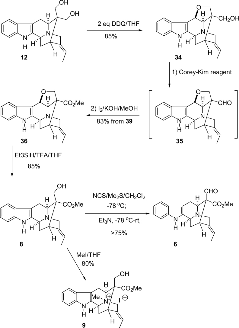 SCHEME 10