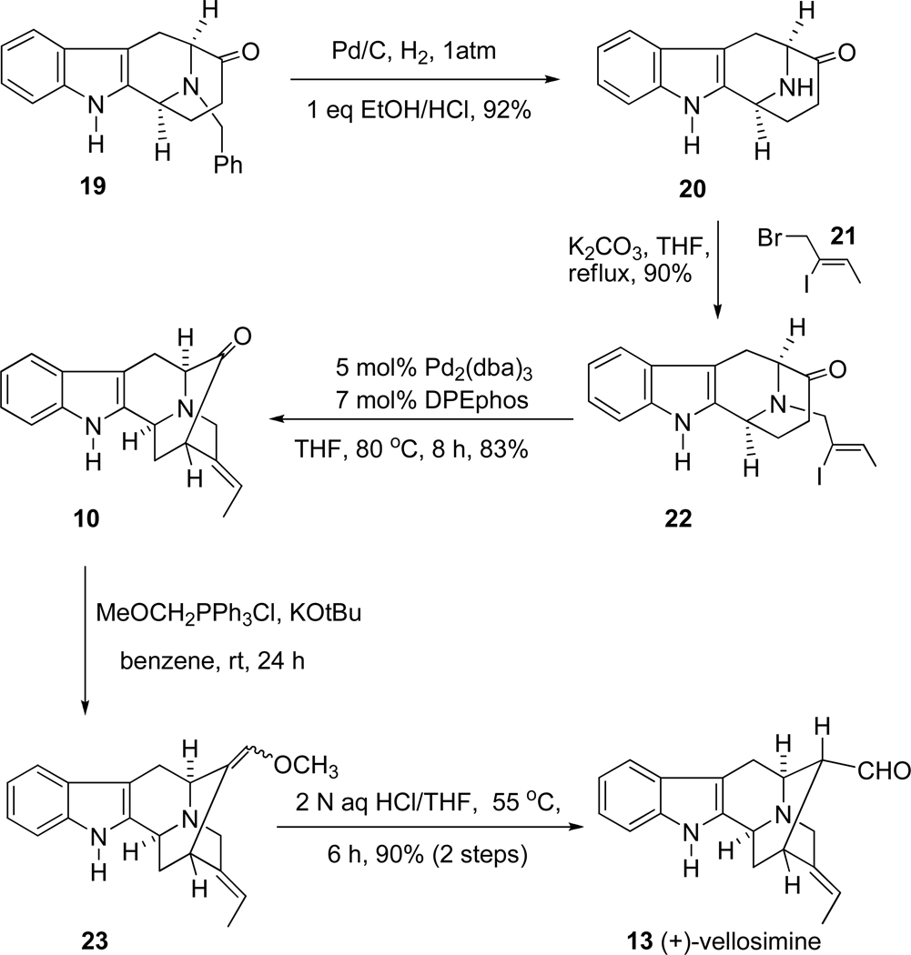 SCHEME 4