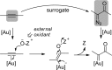 Scheme 5