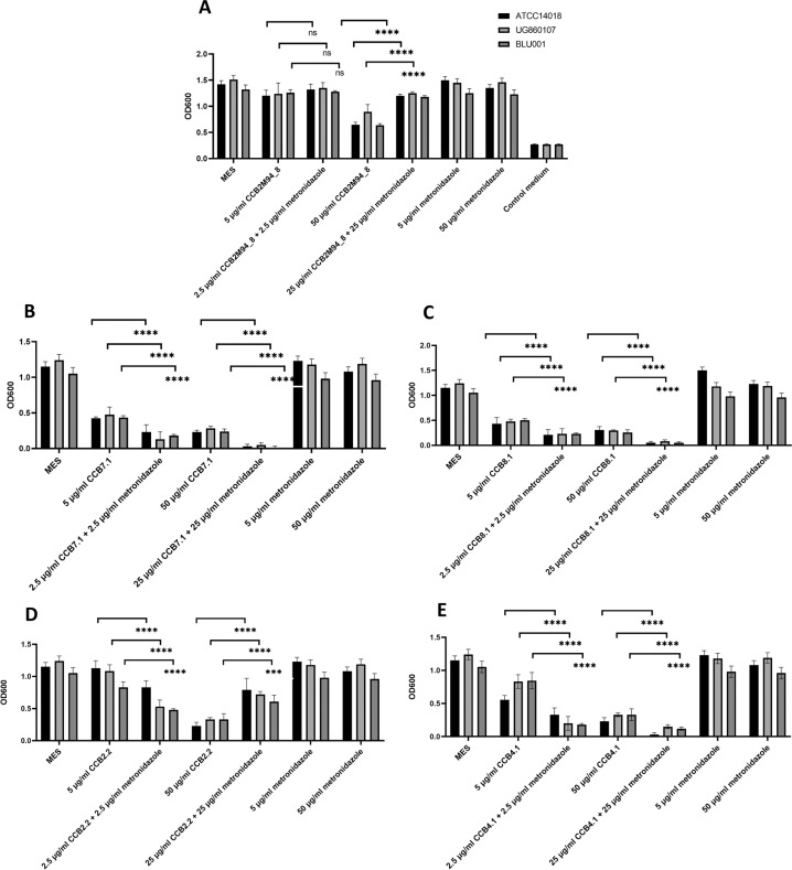 Fig. 6