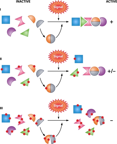 FIG. 12.