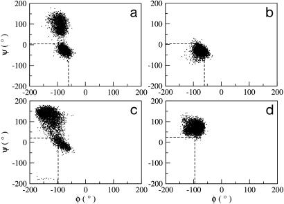 Fig. 9.