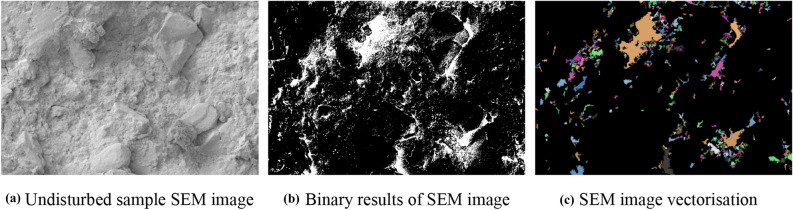 Figure 20