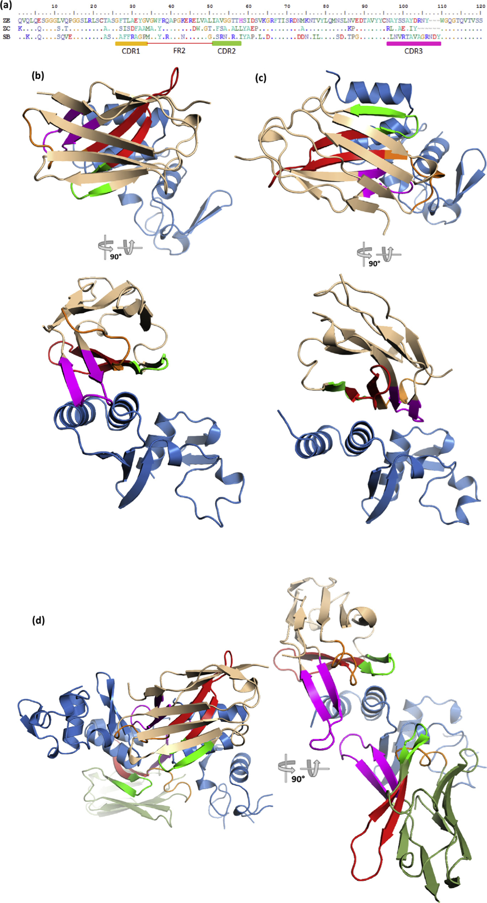 Fig. 4.