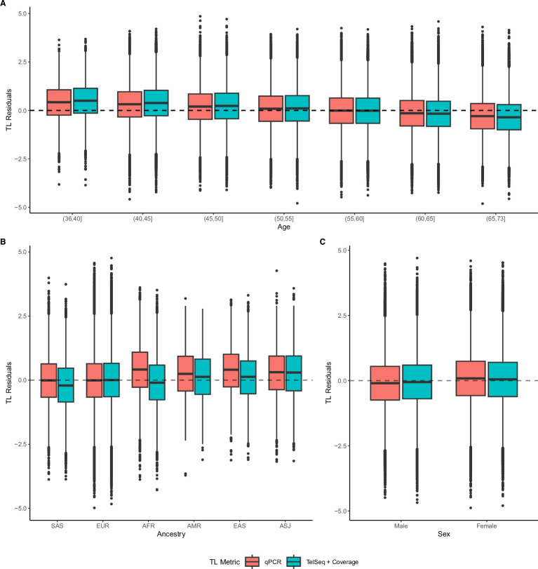 Extended Data Fig. 2