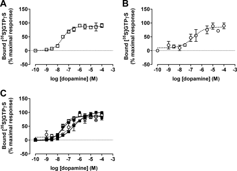 FIGURE 10.