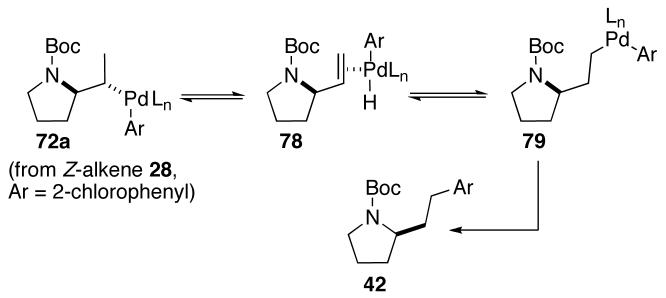 Scheme 4