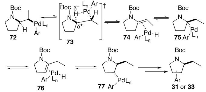 Scheme 3