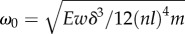 Inline graphic
