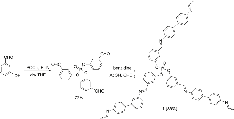 Fig. 1