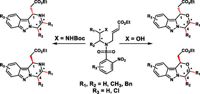 graphic file with name nihms-1965139-f0001.jpg