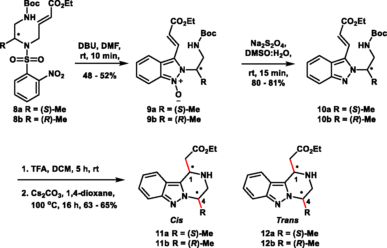 Scheme 4.