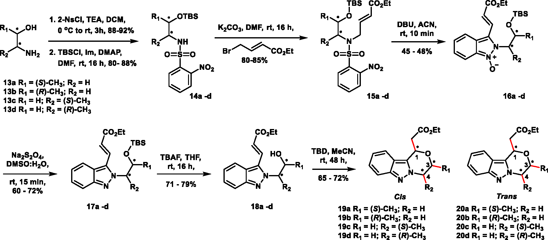 Scheme 5.