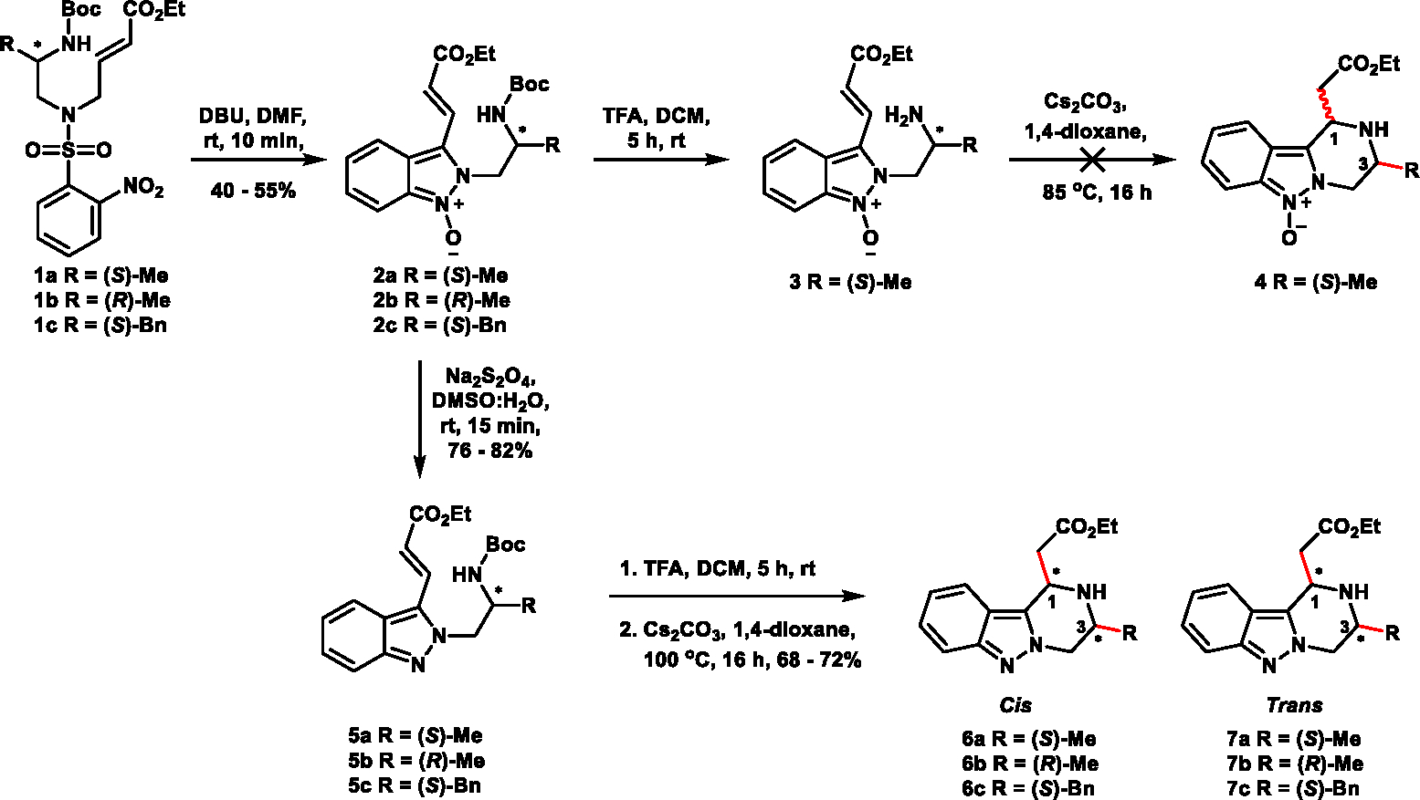 Scheme 3.