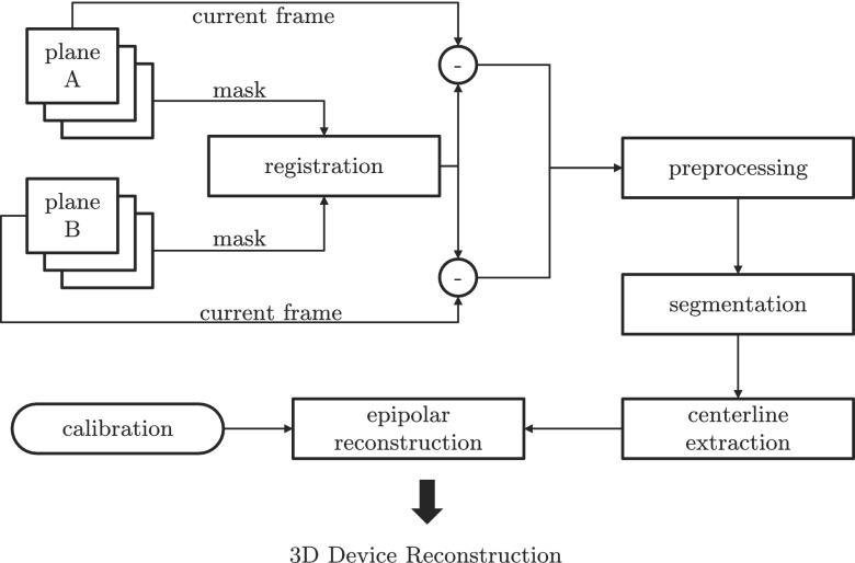 FIG. 1.