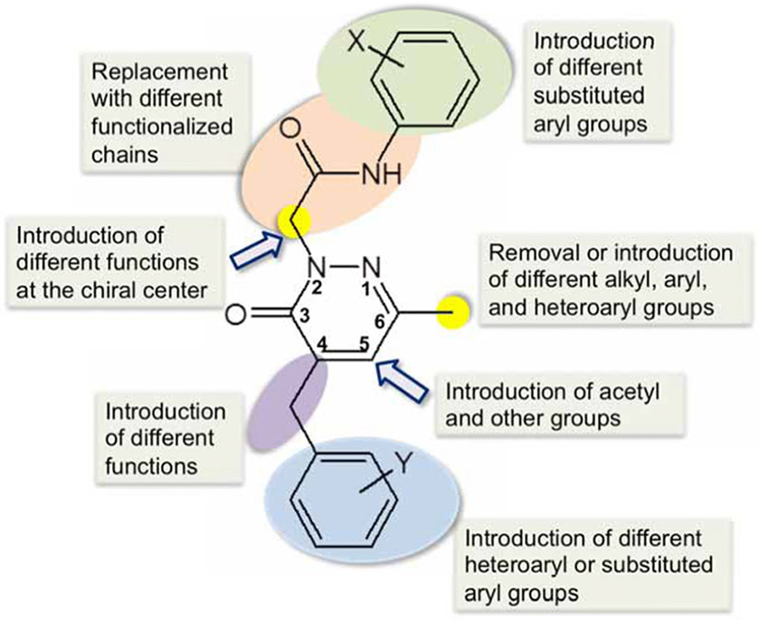 Fig. (2).