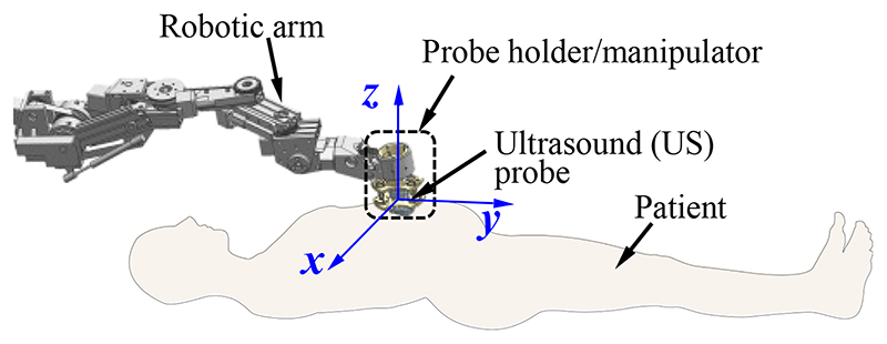 Fig. 1